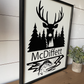 Outdoors Deer Hunting Fishing Last Name Customized Family Man Cave Sign